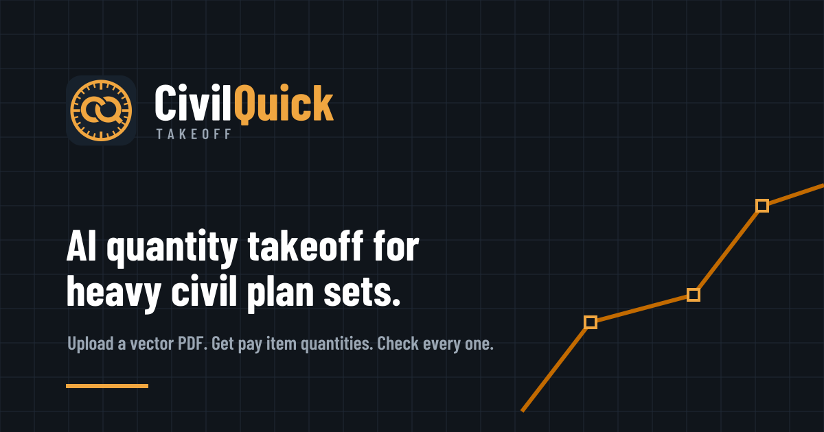 CivilQuick social card